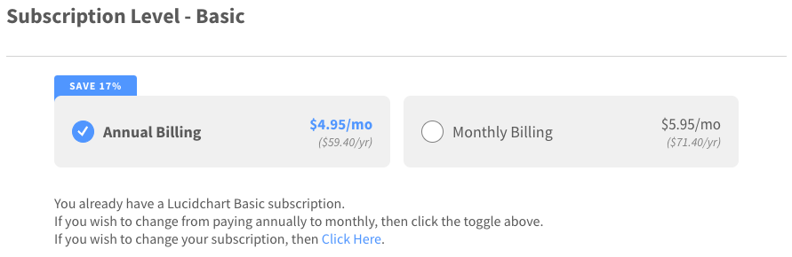 subscription-leve