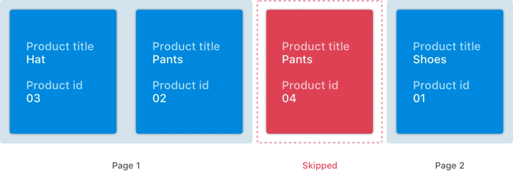 Sorting by Title - Product Skipped