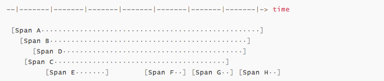 image.png | center | 763x162