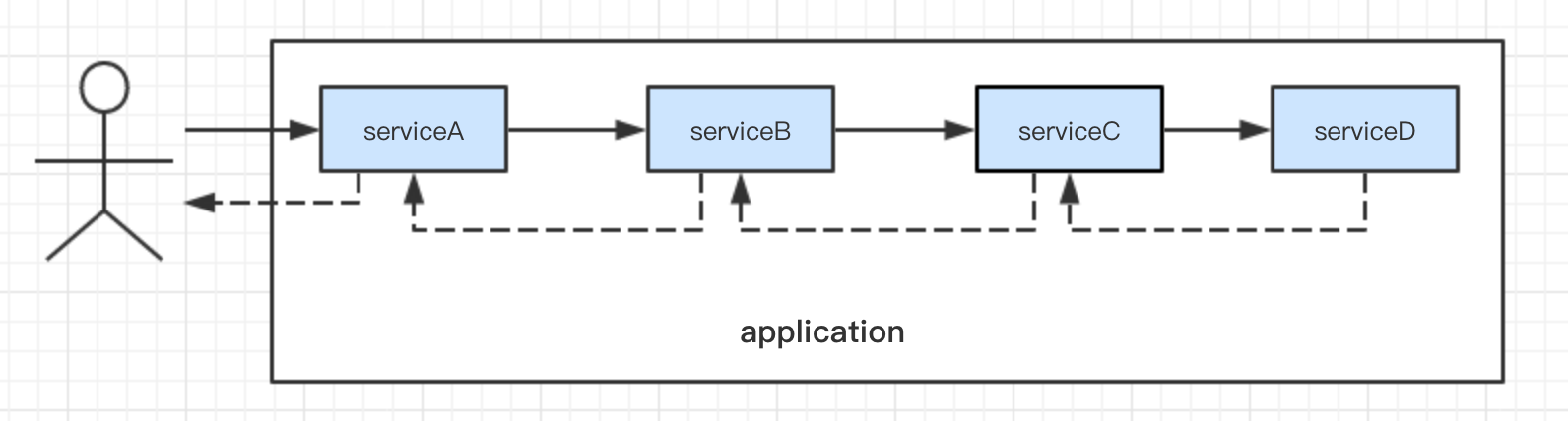 image.png | center | 747x201