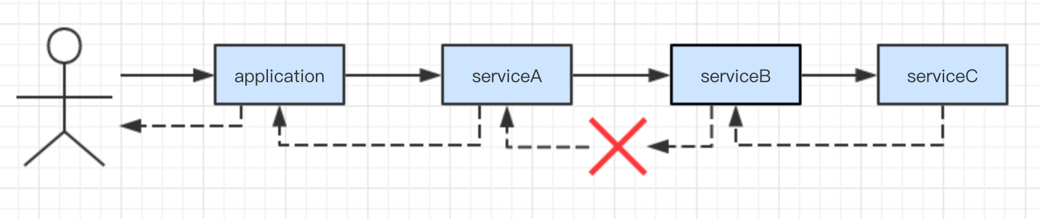 image.png | center | 747x157