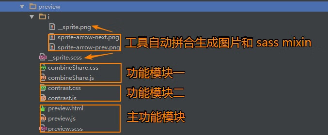 module-structure