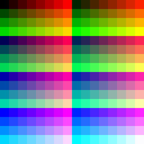 Default FFmpeg 256 colors palette