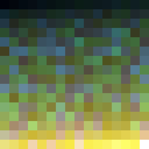Generated palette