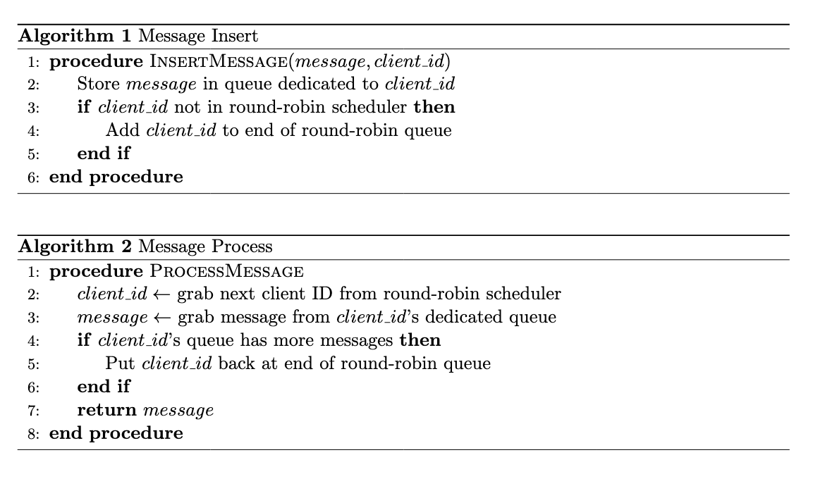 Fairness algorithm illustration