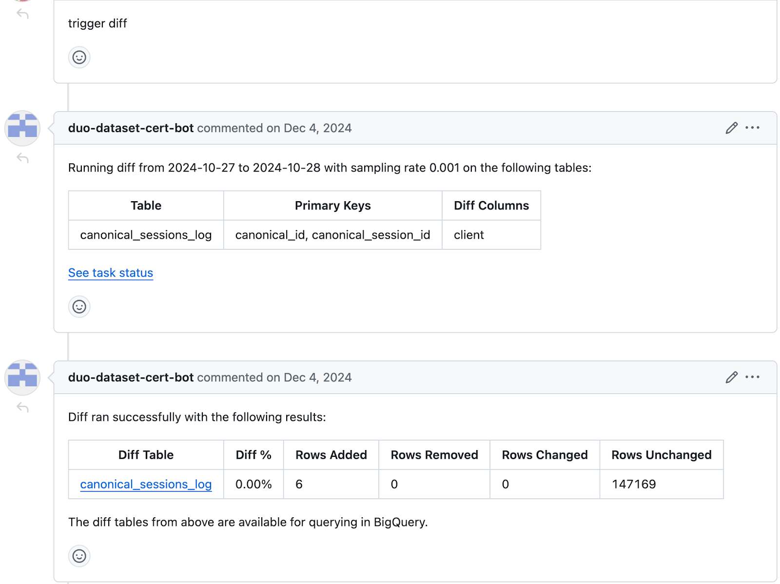 An automated GitHub PR comment that starts a "diff task" and then shows the results of the diff.