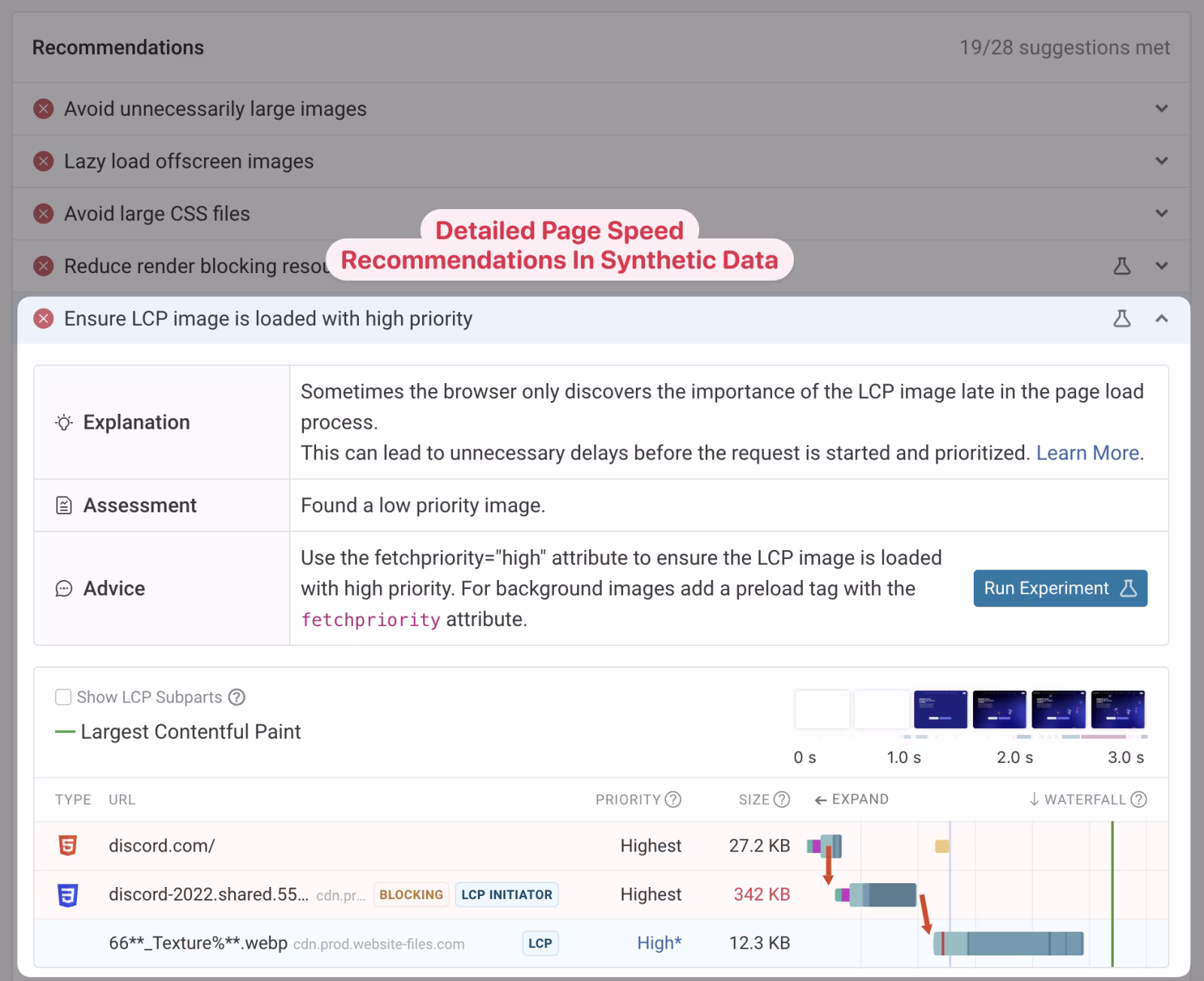 Page speed recommendations in synthetic data