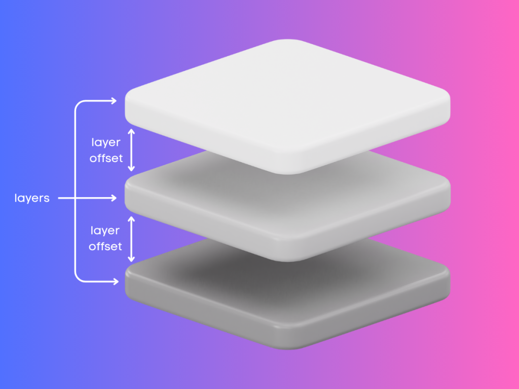 Illustration of layered blocks showing layer offsets in a 3D perspective with a gradient background.