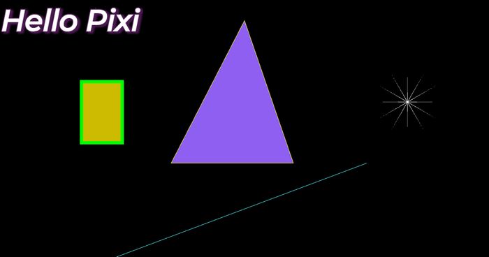 Styling text in Pixi.js