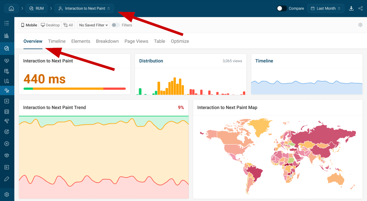 Interaction to Next Paint overview in DebugBear Real User Monitoring