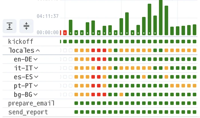 image showing airflow ui