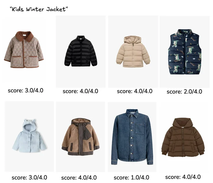 image showing LLM judge evaluation