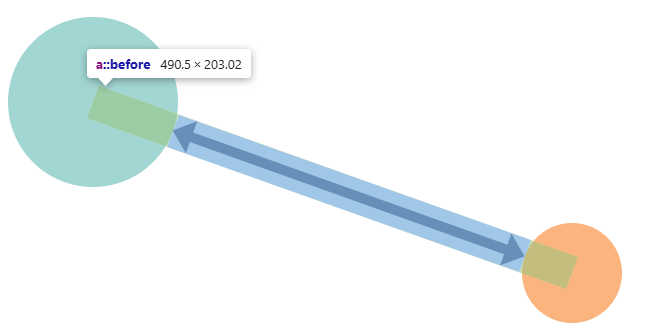 A graphic illustrating two overlapping circles, one in light blue and one in light orange, connected by a translucent arrow with a directional indicator, alongside a label displaying dimensions.