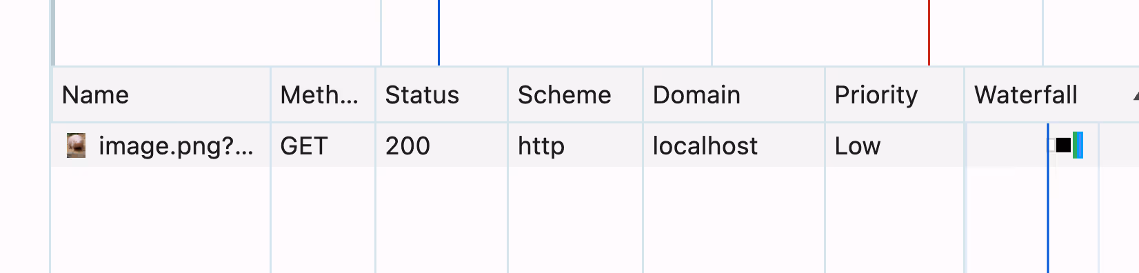 a single request in the network tab