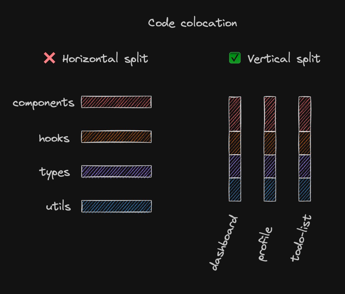 Code colocation