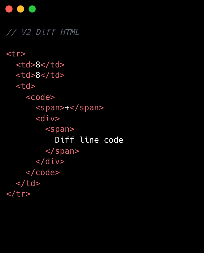 V2 HTML DOM structure. It is a typical HTML table structure with <tr> elements and <td> elements. The difference between V1 and V2 is the lack of <code> tags in the diff line number elements.