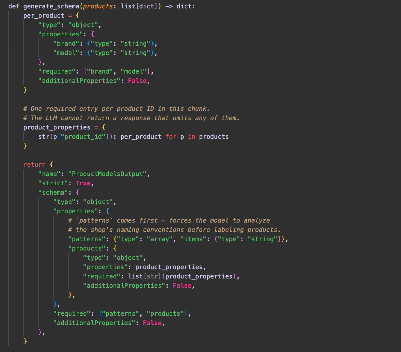 Dynamically generated schema