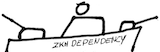点击查看大图 sverweij/dependency-cruiser cover