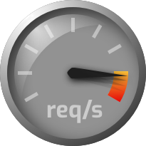 express-rate-limit