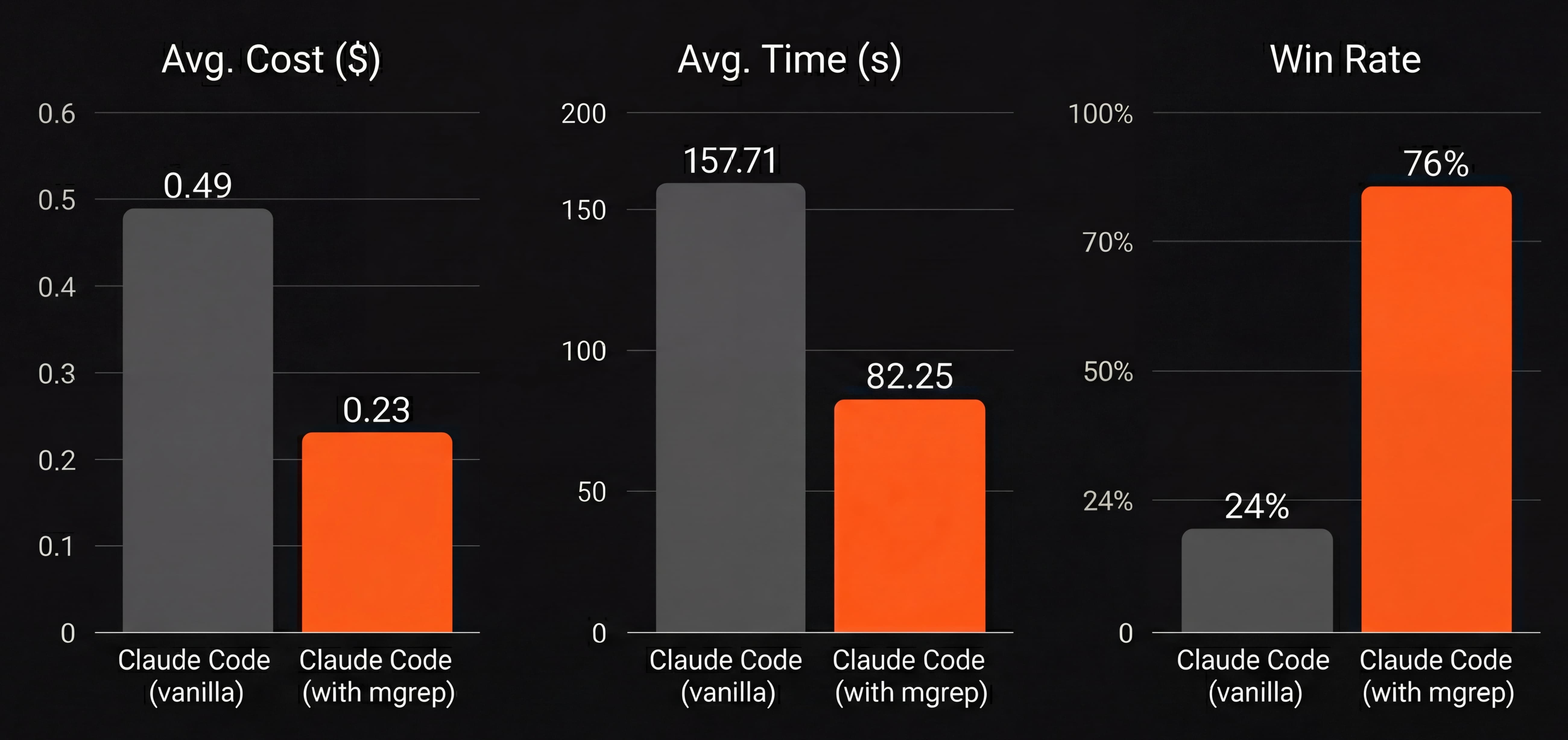 mixedbread-ai/mgrep cover