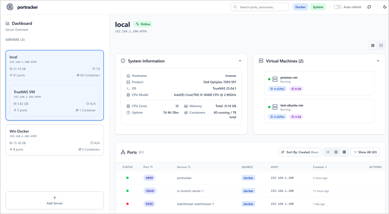 mostafa-wahied/portracker cover