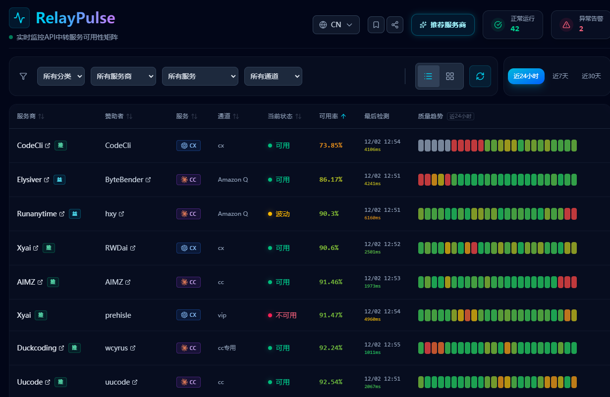 prehisle/relay-pulse cover