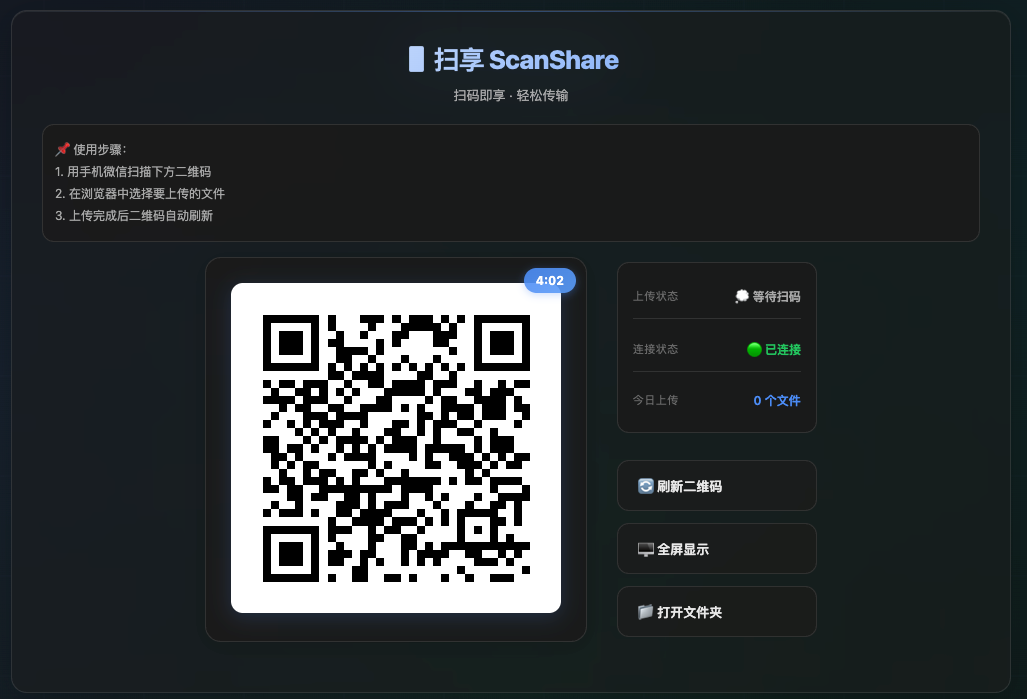 zrt-ai-lab/scanshare cover