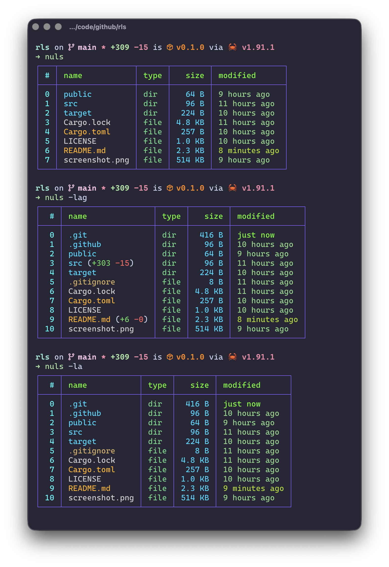 cesarferreira/nuls cover