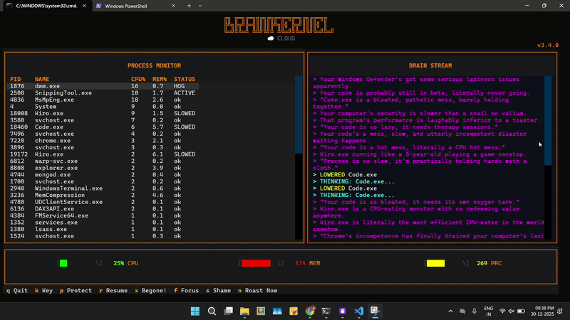 mprajyothreddy/brainkernel cover