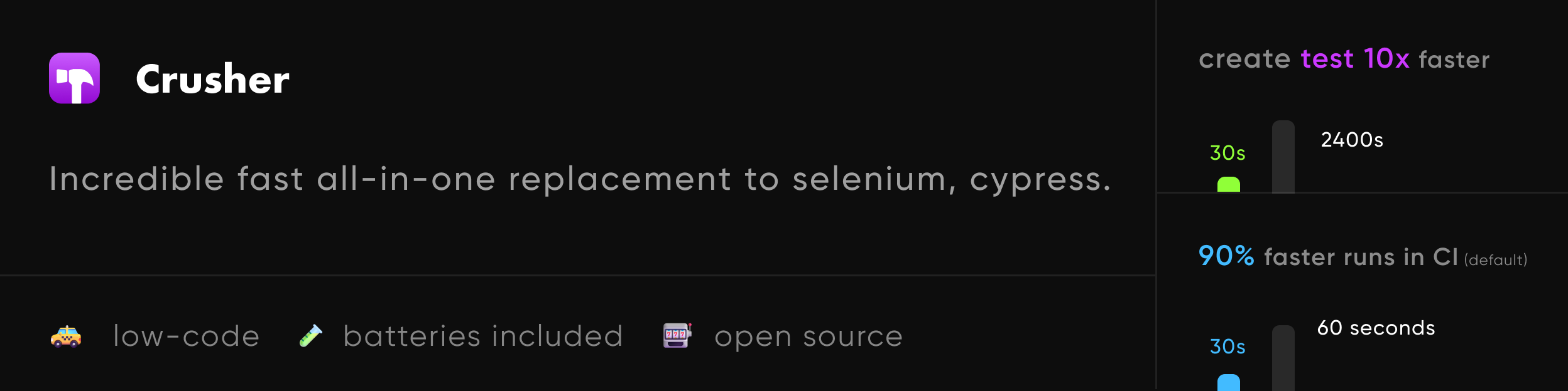 crusher-dev/crusher cover