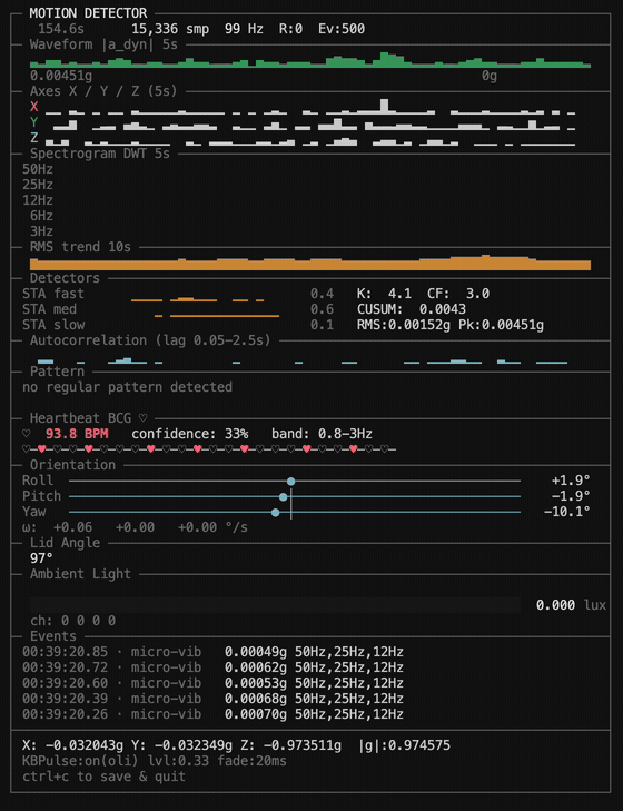 olvvier/apple-silicon-accelerometer cover