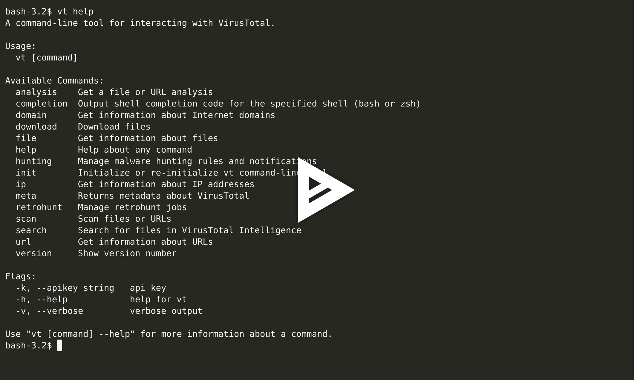 VirusTotal/vt-cli cover