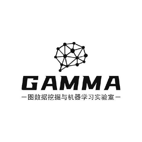 BUPT-GAMMA