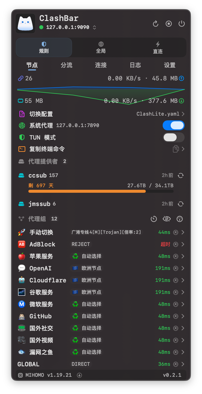 Sitoi/ClashBar cover