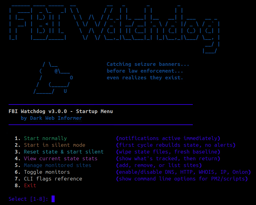 DarkWebInformer/FBI_Watchdog cover