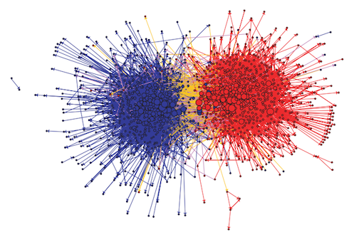 briatte/awesome-network-analysis cover