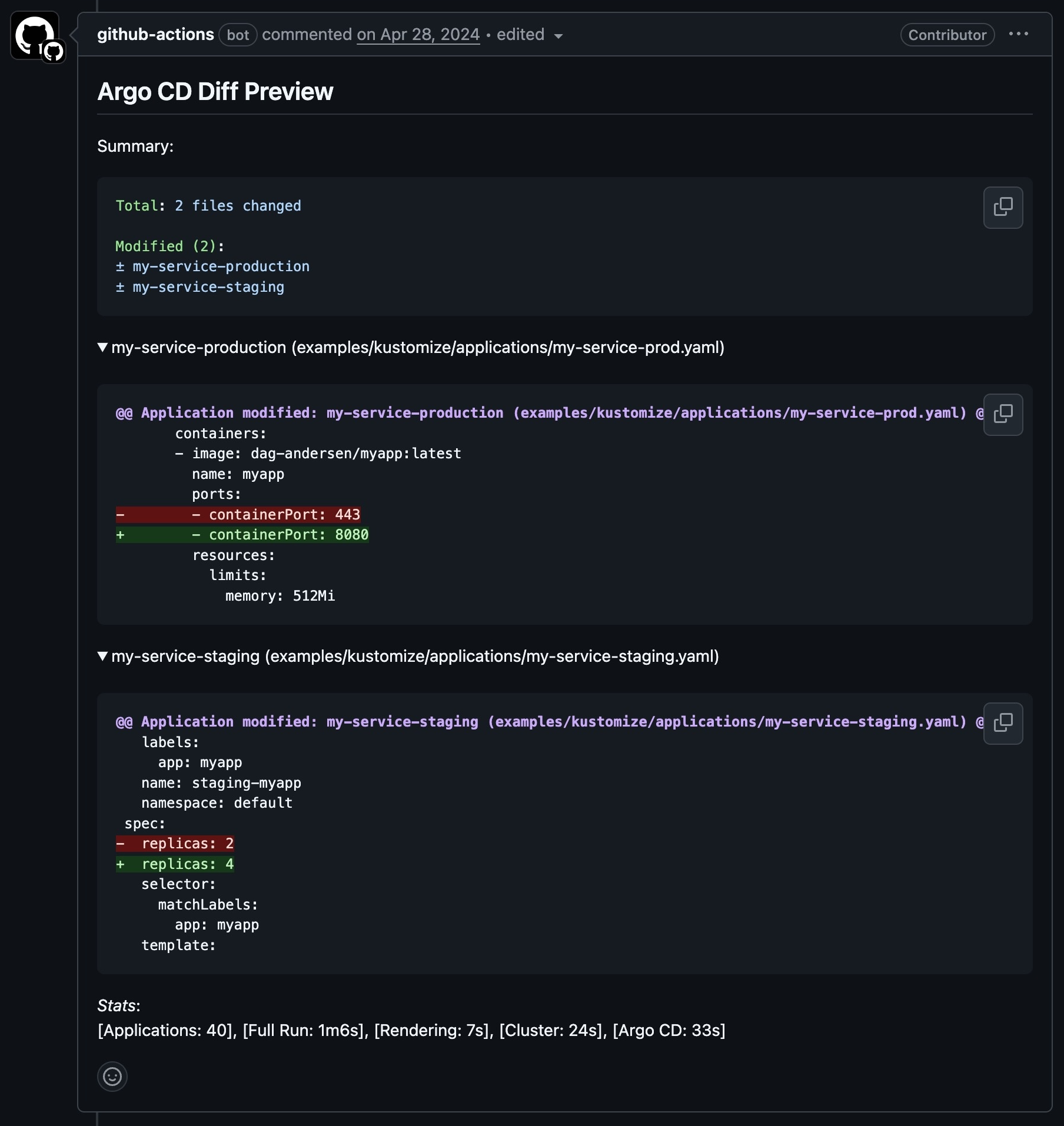 dag-andersen/argocd-diff-preview cover