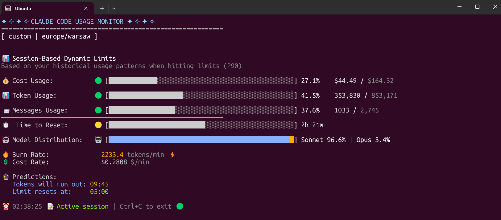 Maciek-roboblog/Claude-Code-Usage-Monitor cover