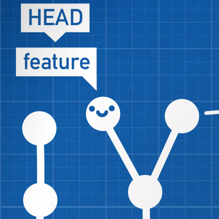 git-learning-game