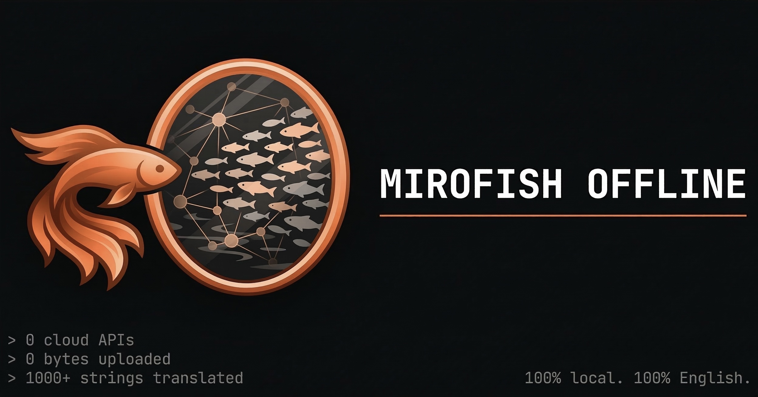 nikmcfly/MiroFish-Offline cover