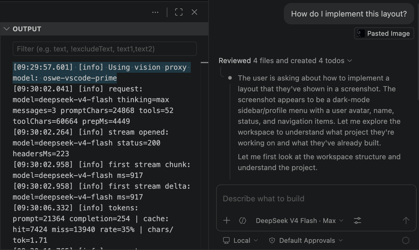 Vizards/deepseek-v4-for-copilot cover