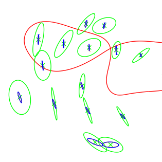 borglab