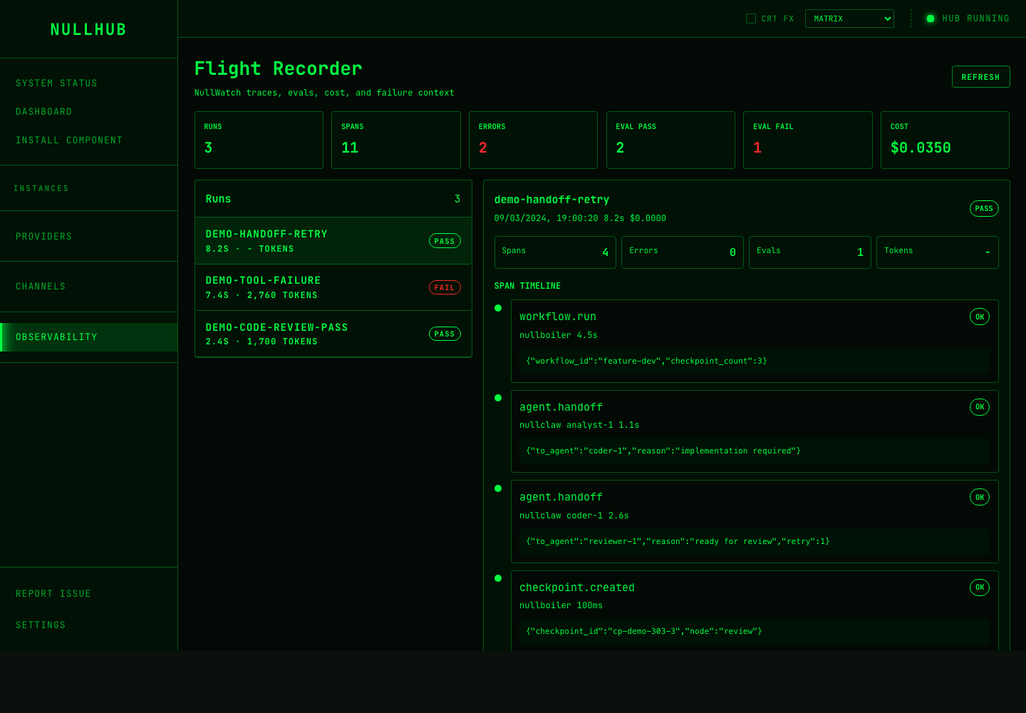 nullclaw/nullhub