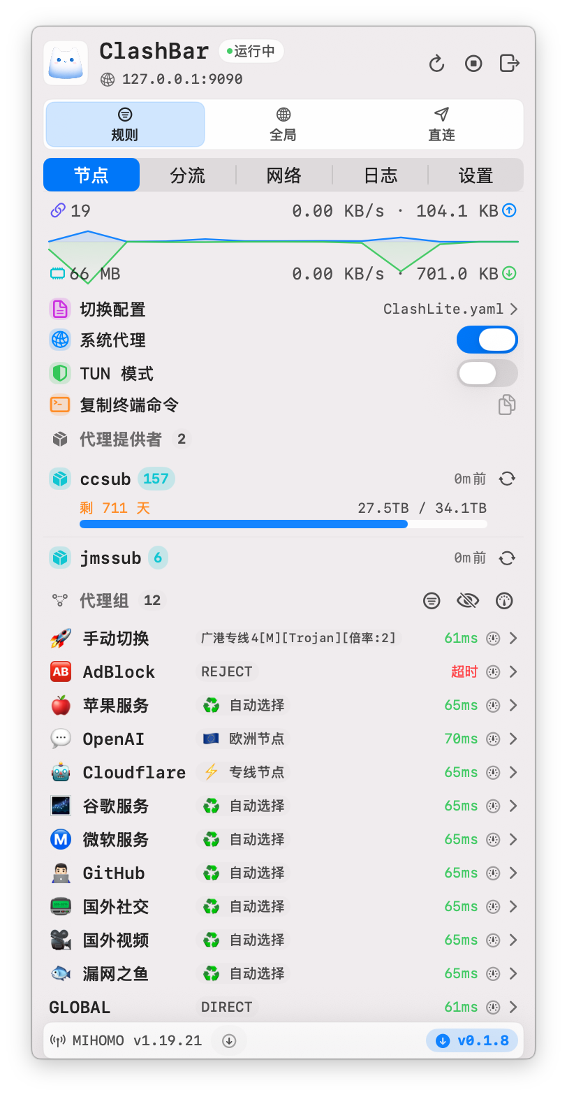 Sitoi/ClashBar cover