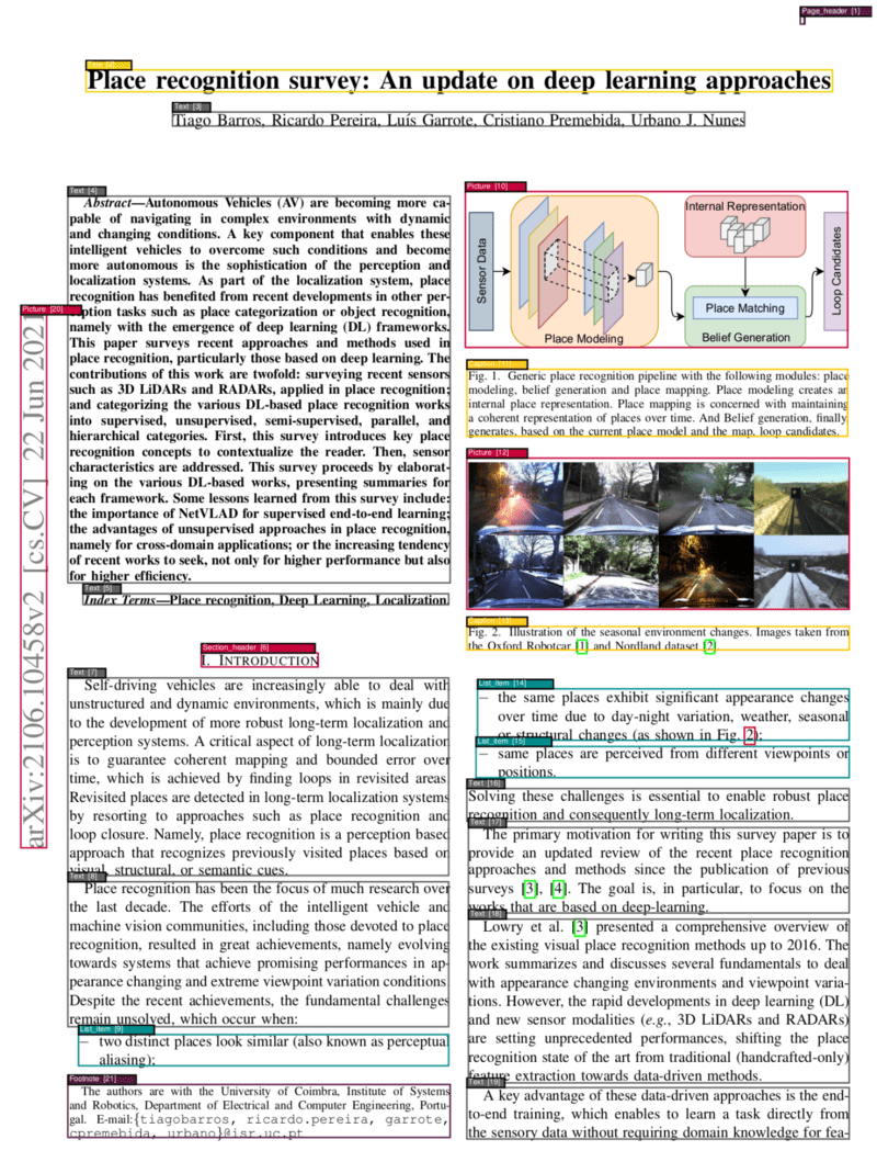 huridocs/pdf-document-layout-analysis cover