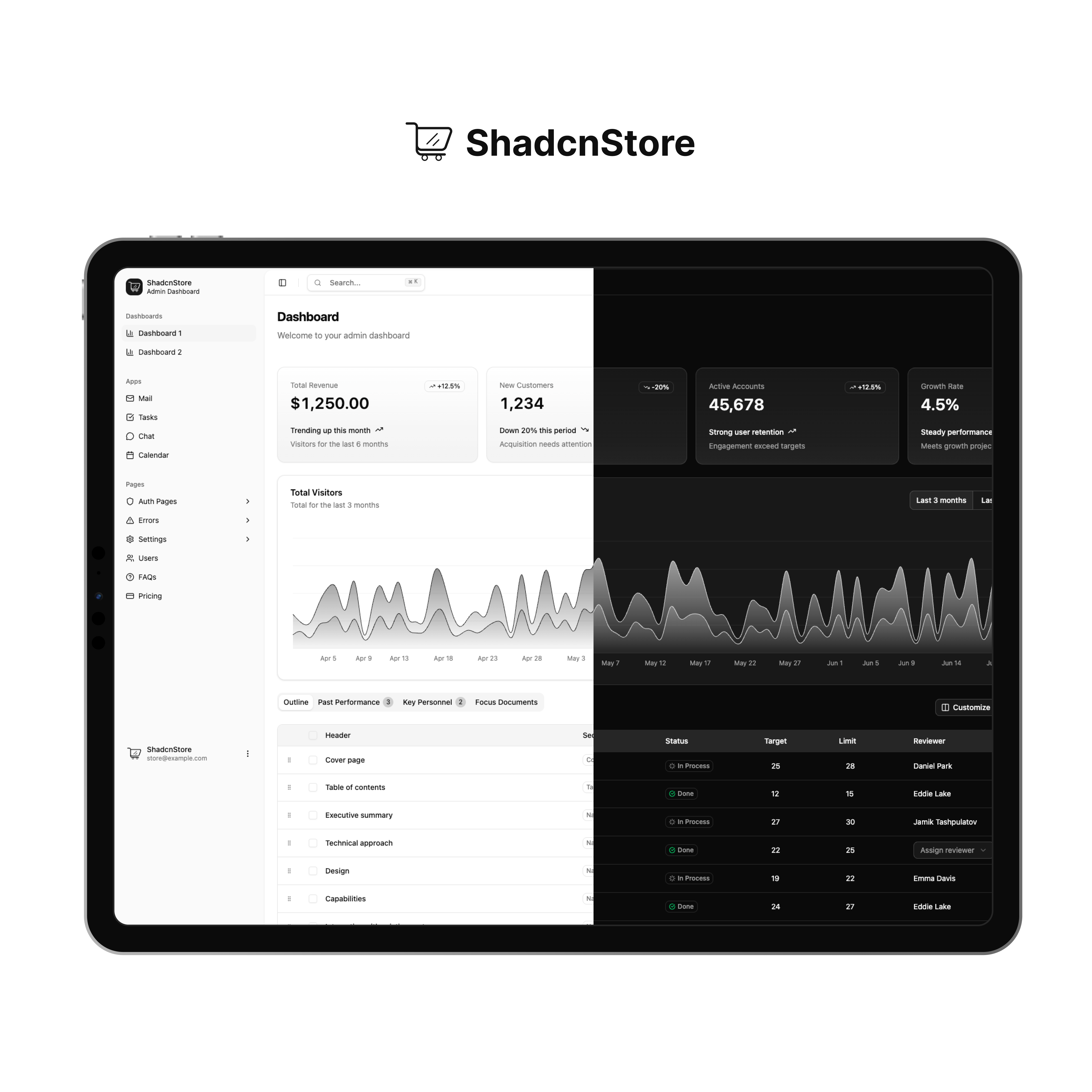 shadcnstore/shadcn-dashboard-landing-template cover