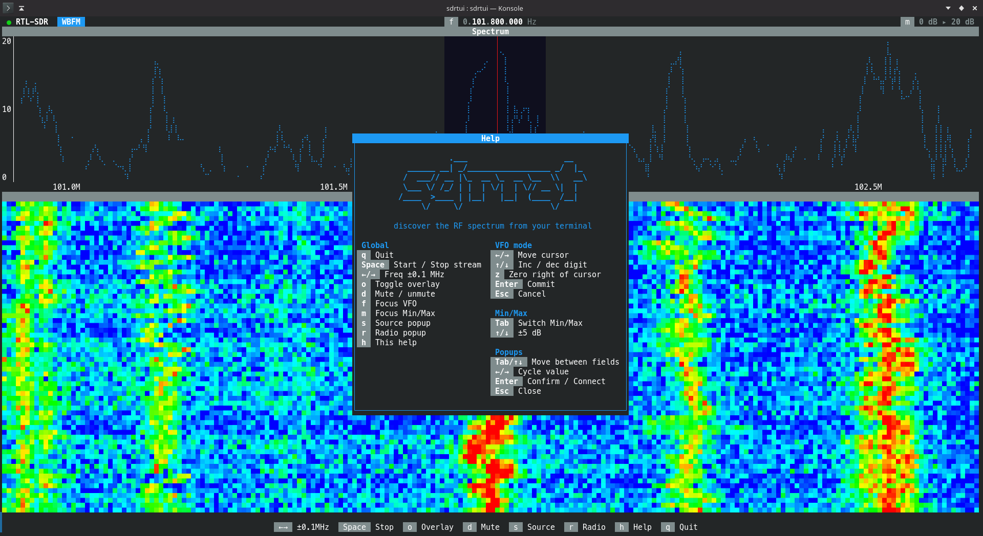 qewer33/sdrrat cover