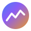 MobiusQuant