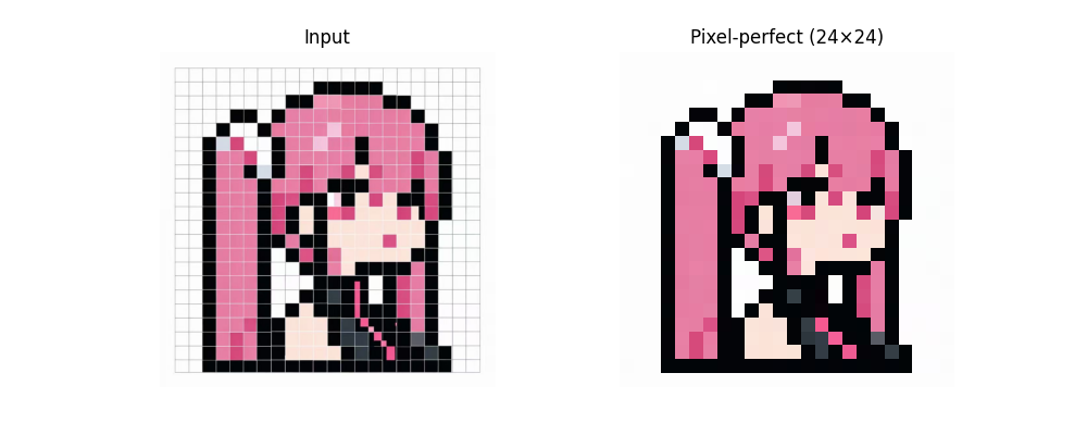 theamusing/perfectPixel cover