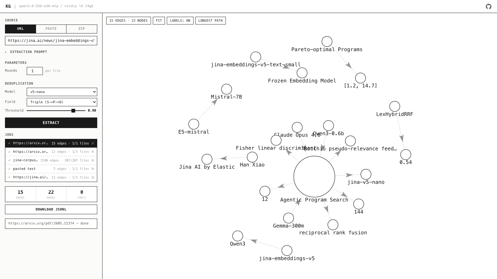 hanxiao/knowledge-graph-extractor